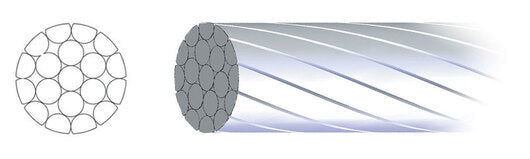SRAM/Shimano Slick Stainless - 3100mm (ea)